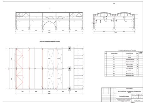 расчет нагрузок промышленного здания